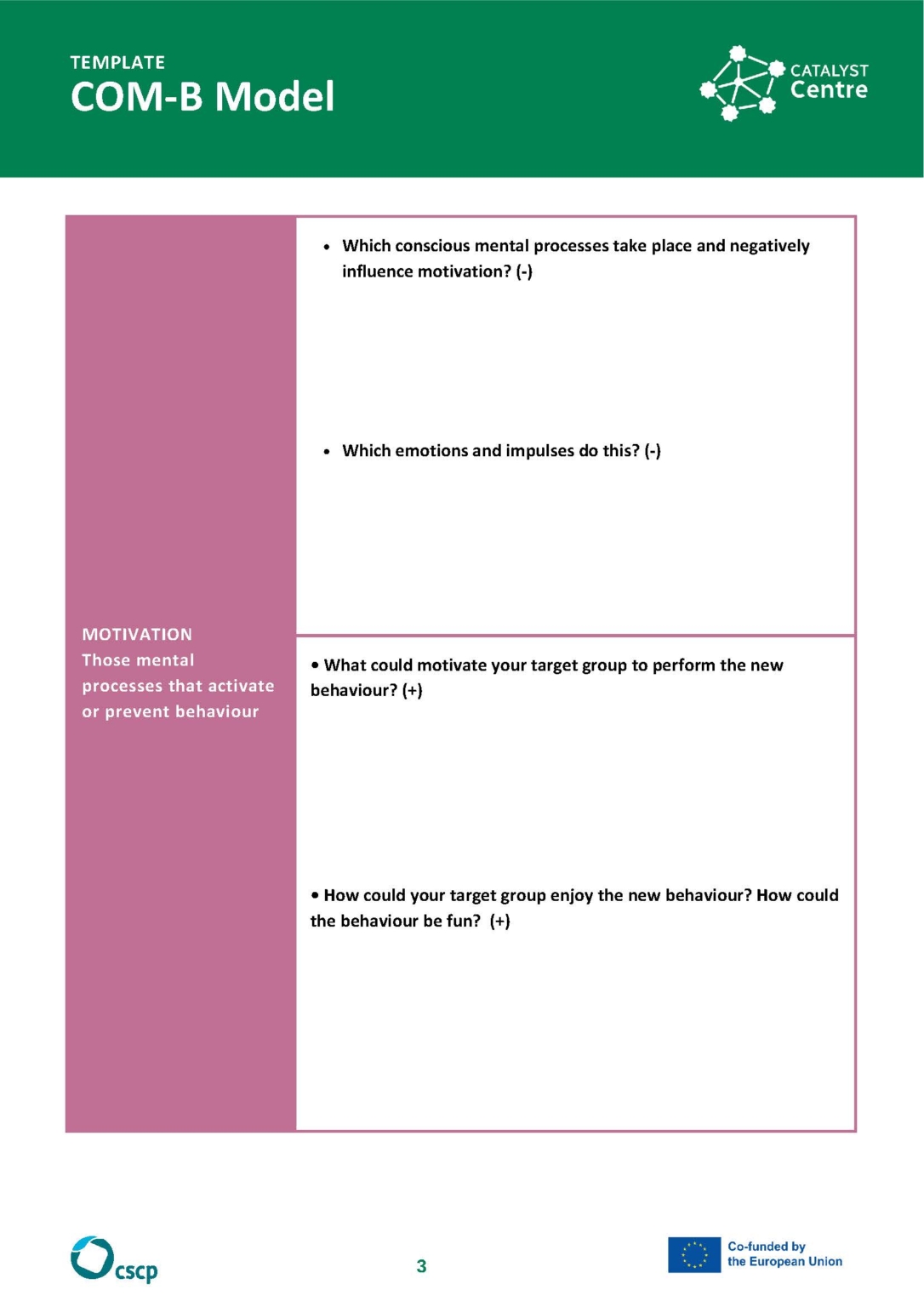 COM-B Model Template (updated) – CATALYST project